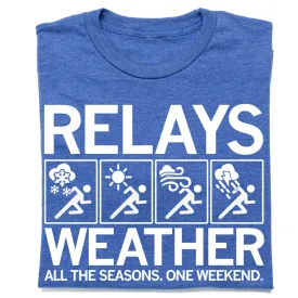 Relays Weather